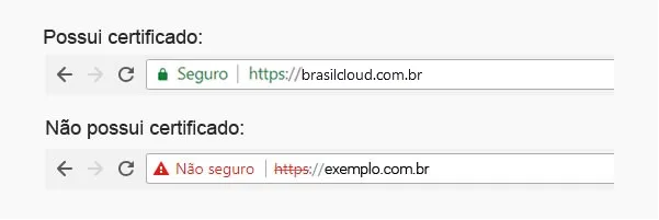 Com https