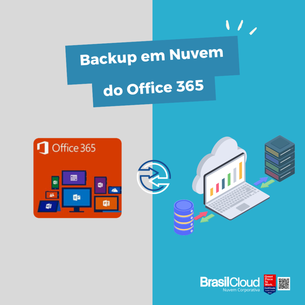 Backup em Nuvem do Office 365