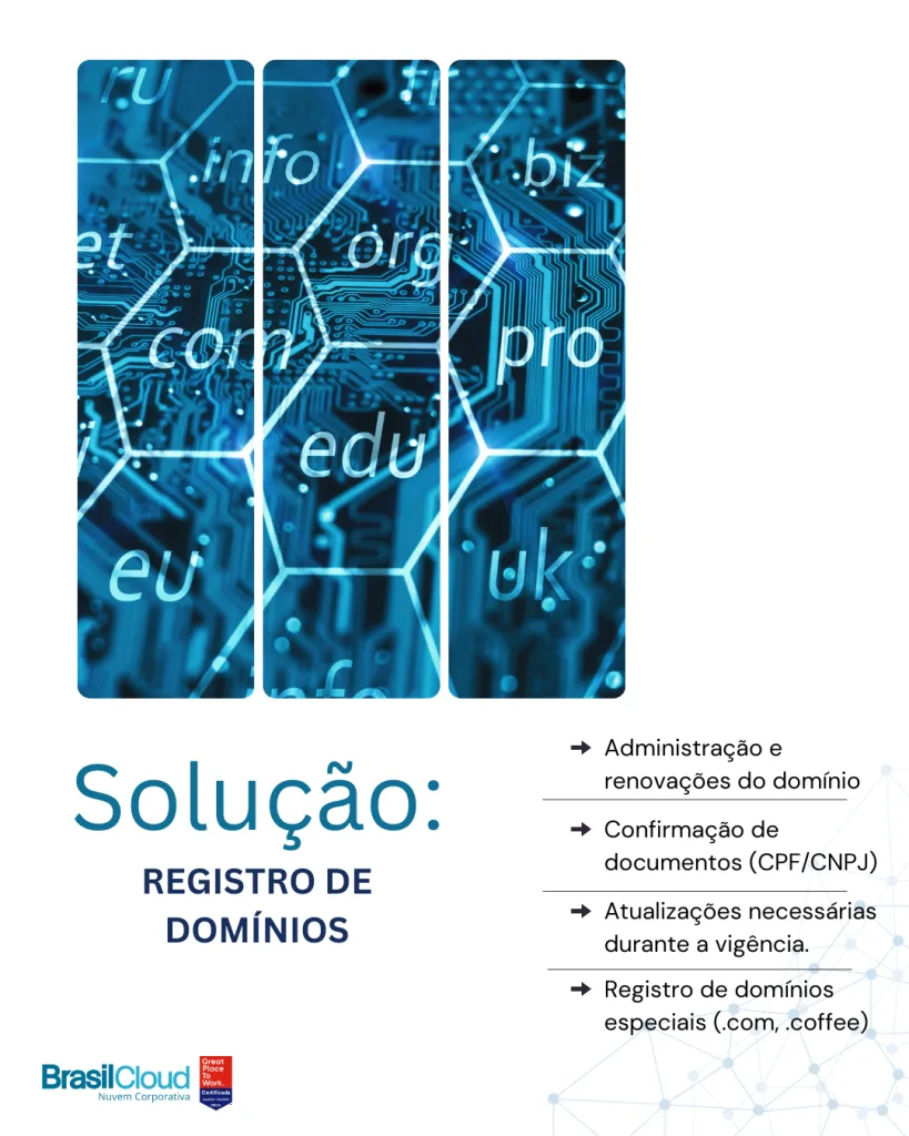 Registro de Domínio Internacional